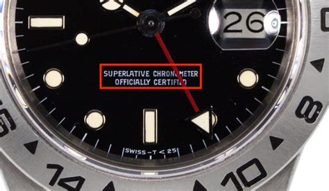 rolex rail dial meaning|Reference Points Understanding The Rolex Sea.